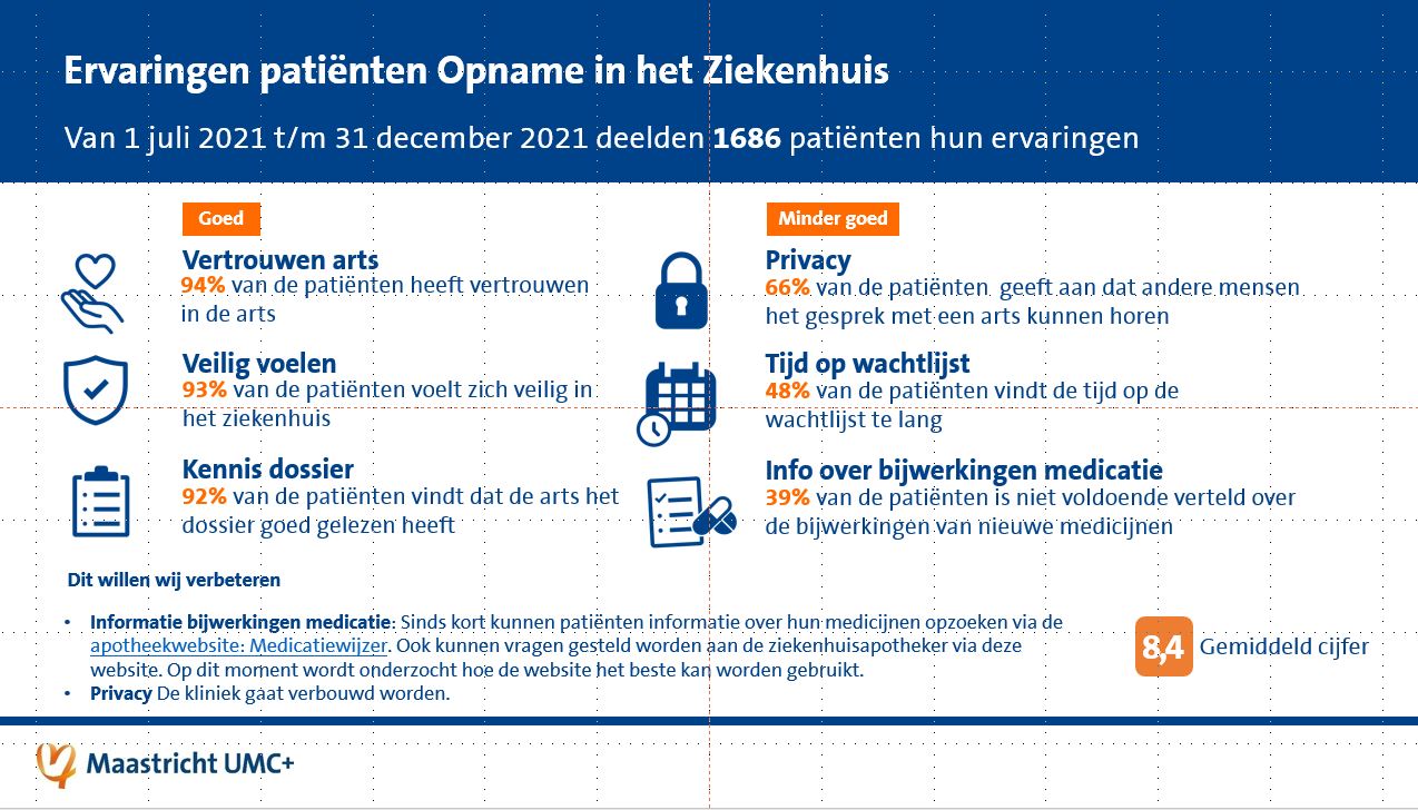 infographic met top 3 van punten die goed gaan en die verbeterd moeten worden tijdens een opname