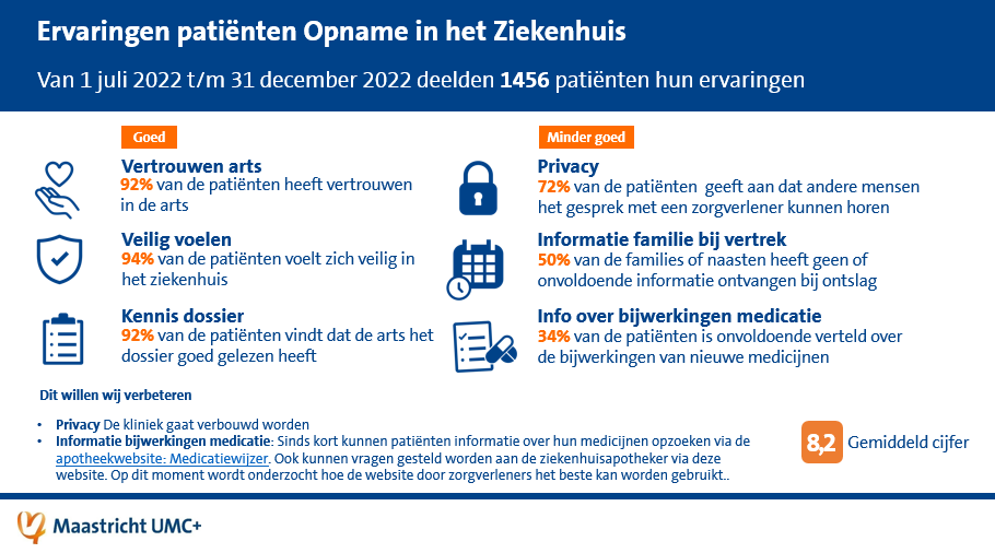 infographic met top 3 van punten die goed gaan en die verbeterd moeten worden tijdens een opname