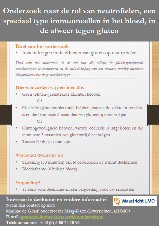Glutenonderzoek