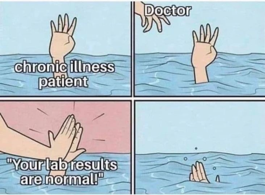 Patient Doctor Gap